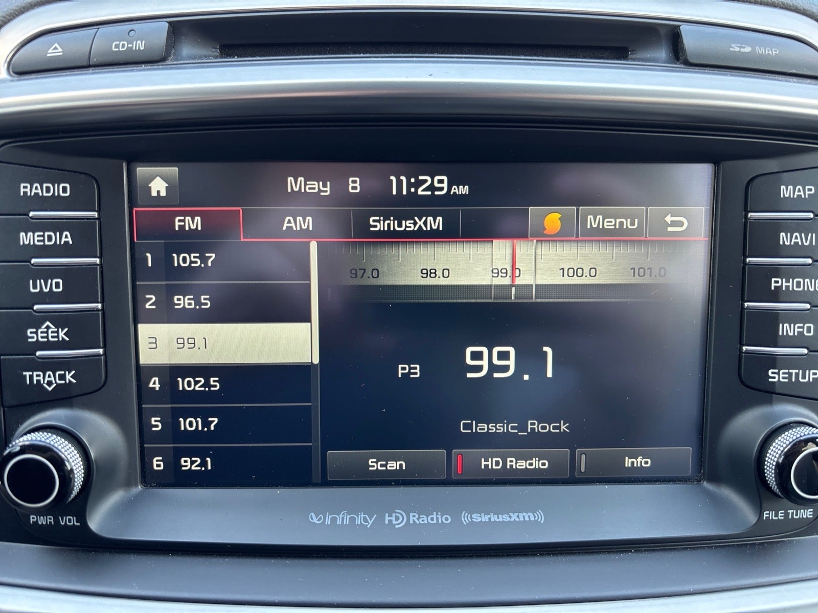 2016 Kia Sorento SX